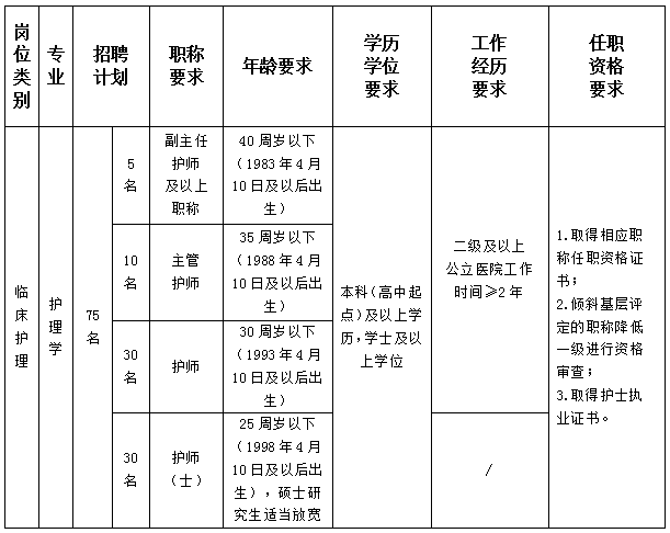 1681348785834697.png 微信图片_20230413091954.png